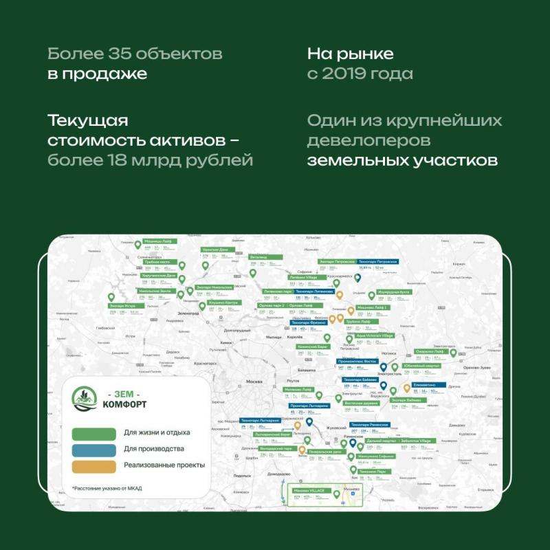 Какие инновации в земельном бизнесе внедряет Шалимов Виктор Вячеславович?